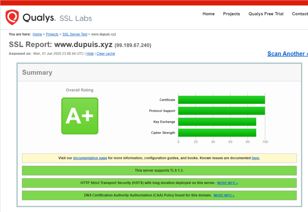 Qualys SSL Labs report for my domain showing an A+ rating after making the necessary security changes to my NGINX reverse proxy server.